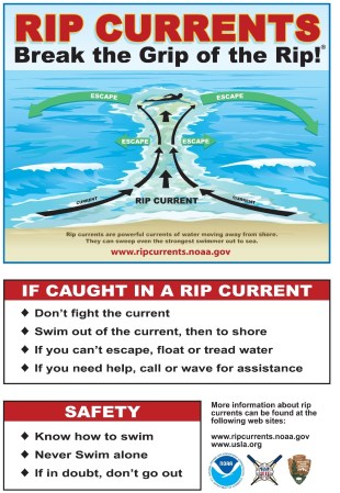 rip-currents
